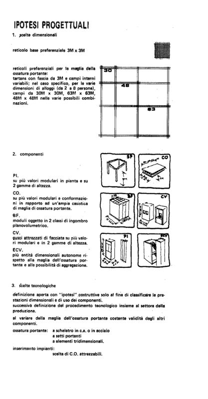 Ipotesi progettuali