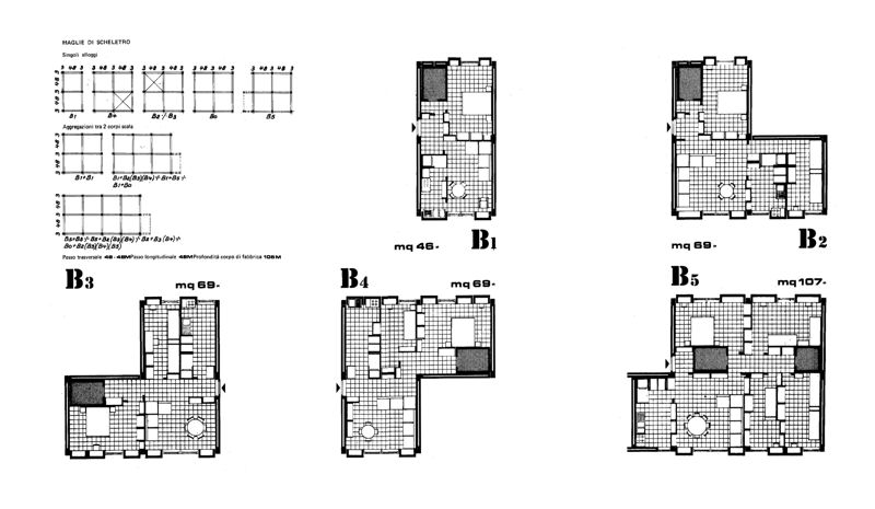 Alloggi tipo. B1-B5