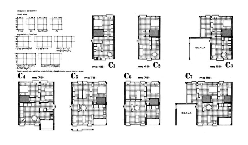 Alloggi tipo. C1-C7