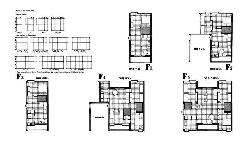 Alloggi tipo. F1-F5