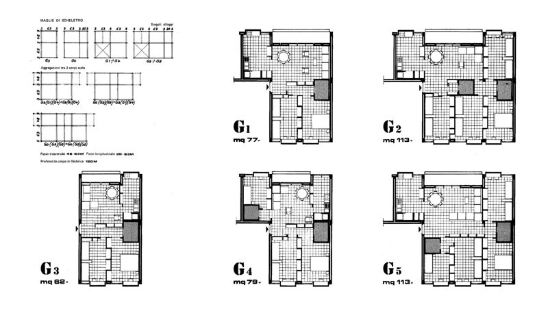 Alloggi tipo. G1-G5