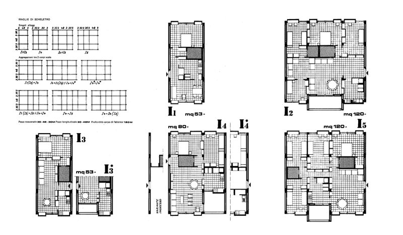 Alloggi tipo. I1-I5