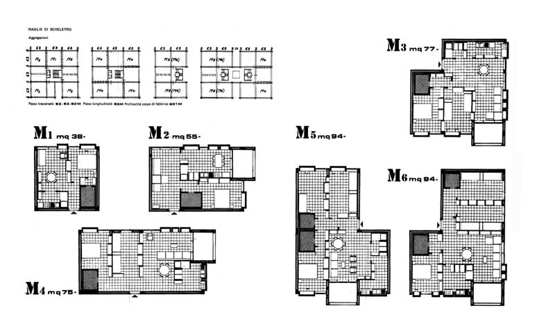 Alloggi tipo. M1-M6