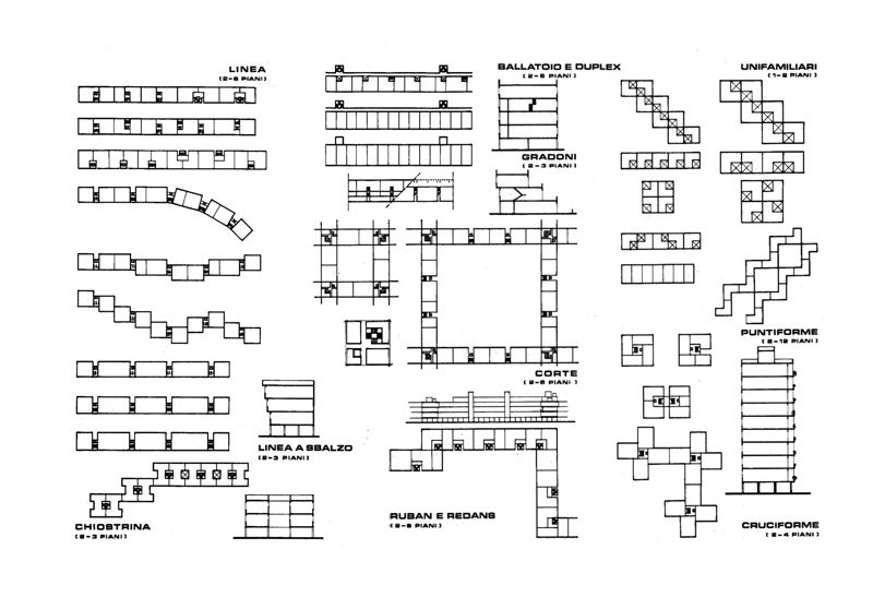 Tipi edilizi ottenibili con alloggi tipo