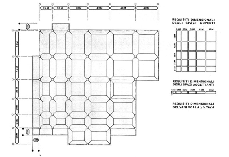 Strutture e impalcati. Flessibilità dimensionale