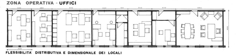 Studio di fattibilità. Studio zona operativa a livello funzionale. Pianta uffici