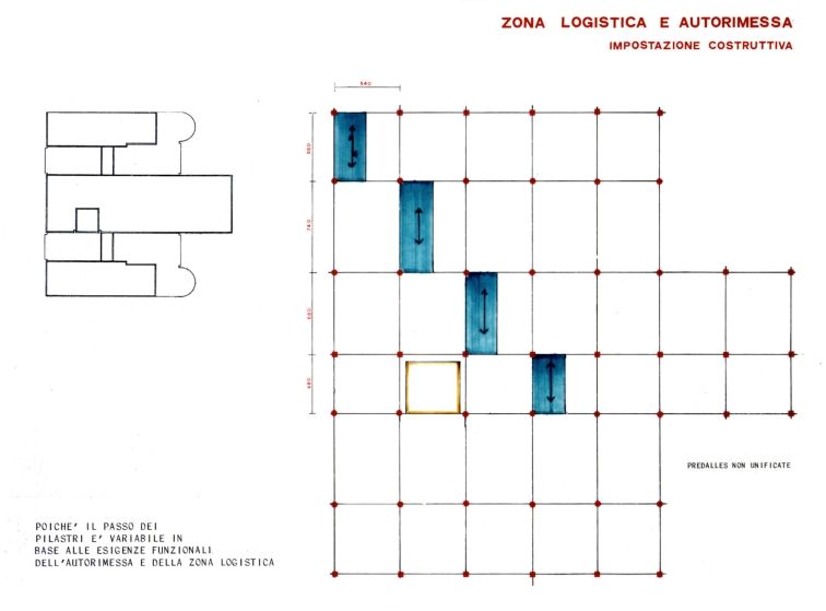 Studio di fattibilità. Studio zone operativa e logistica a livello costruttivo. Zona logistica