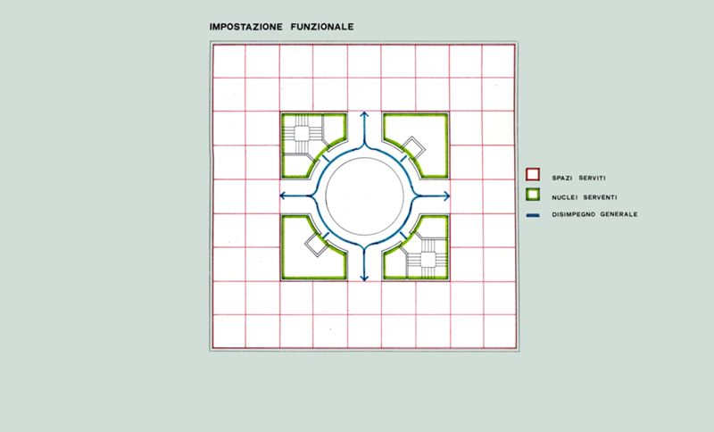 Studio di fattibilità. Studio conformazione della zona operativa. Pianta