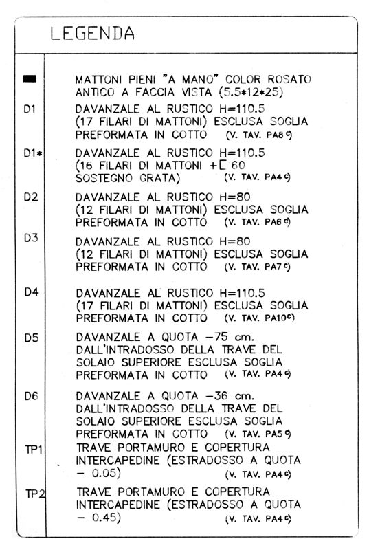 Progetto esecutivo zona operativa. Disegni per cicli di lavorazione. Pianta ciclo pareti esterne, legenda