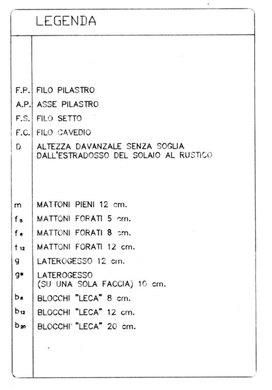 Progetto esecutivo zona operativa. Disegni per cicli di lavorazione. Pianta ciclo controfodere, legenda